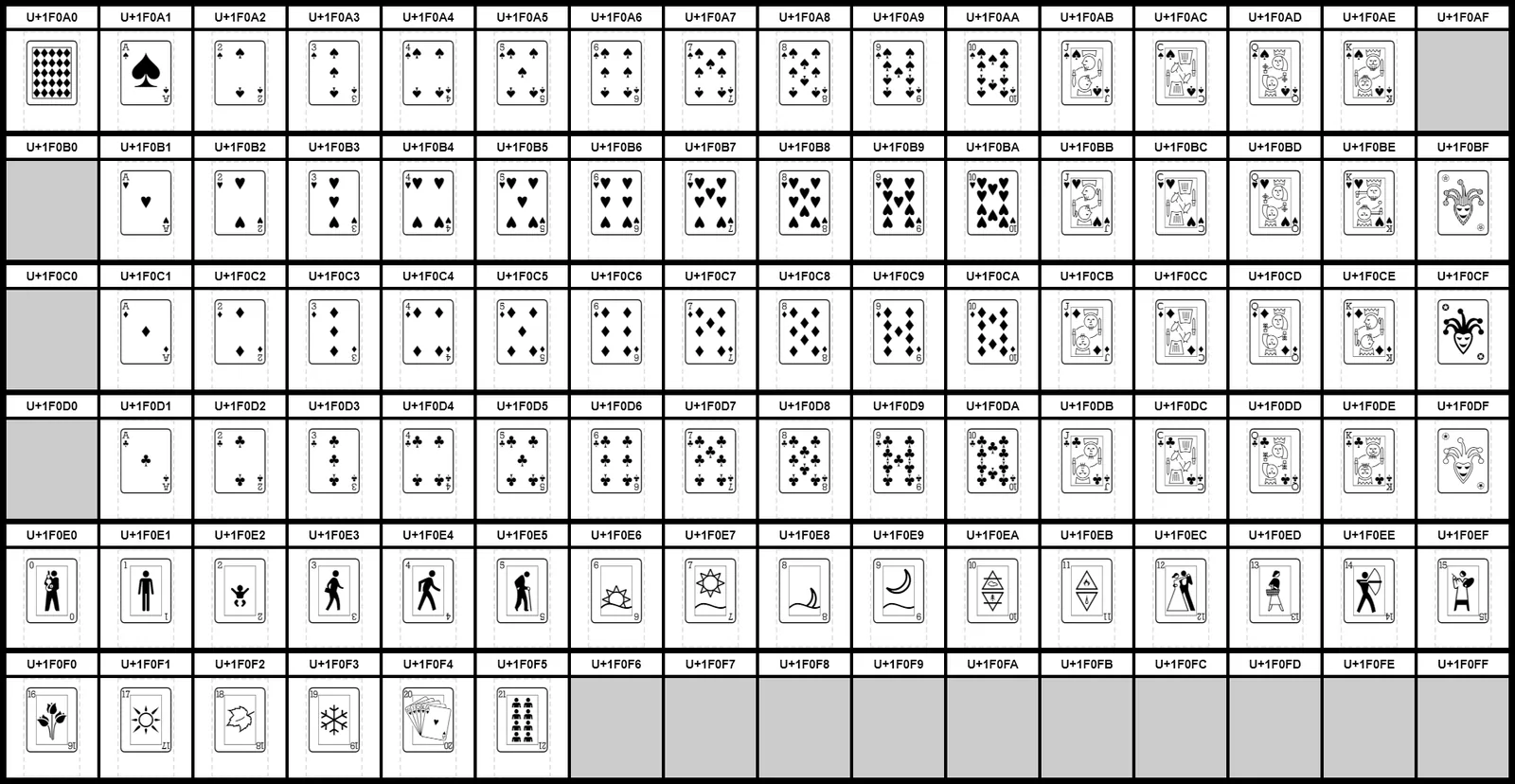 Pokerszalon a Fekete Dámában — pikk ♠ kártya és chipek a zöld posztón